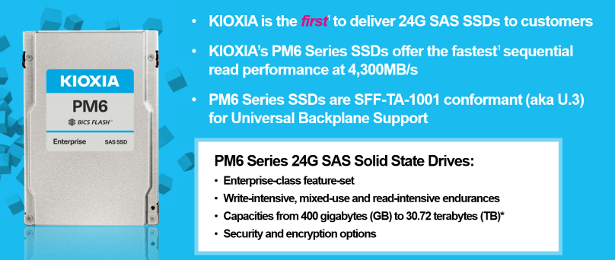 KIOXIA thông báo SSD PM6 SAS — Công nghệ đầu tiên 24G SAS SSD cho Servers/Storage