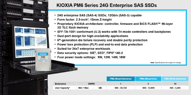 KIOXIA thông báo SSD PM6 SAS — Công nghệ đầu tiên 24G SAS SSD cho Servers/Storage