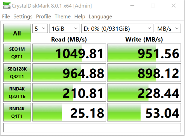 Ổ di động SSD Mushkin carbonX USB 3.1 Gen 2 – Truyền dữ liệu nhanh với USB