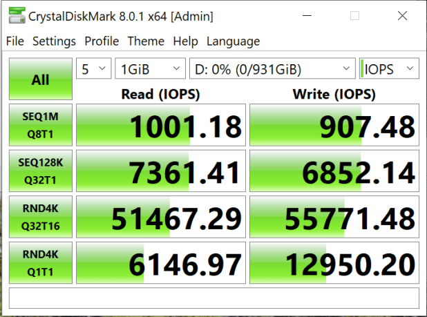 Ổ di động SSD Mushkin carbonX USB 3.1 Gen 2 – Truyền dữ liệu nhanh với USB