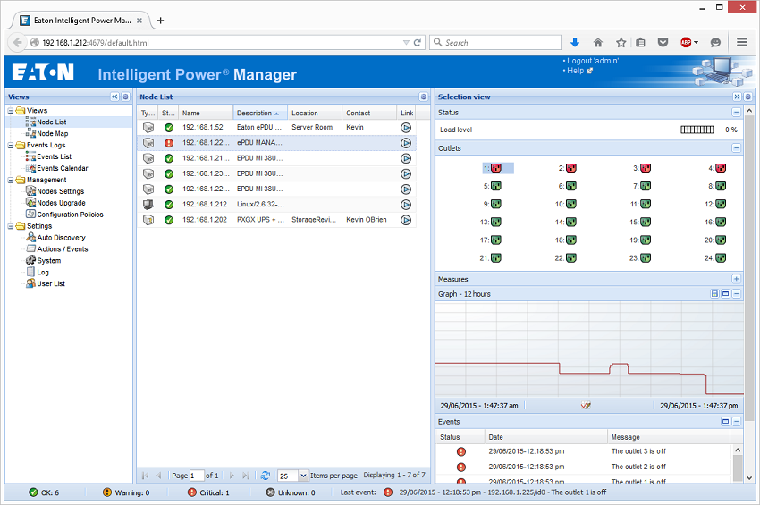 Phòng thí nghiệm khoa học StorageReview Enterprise