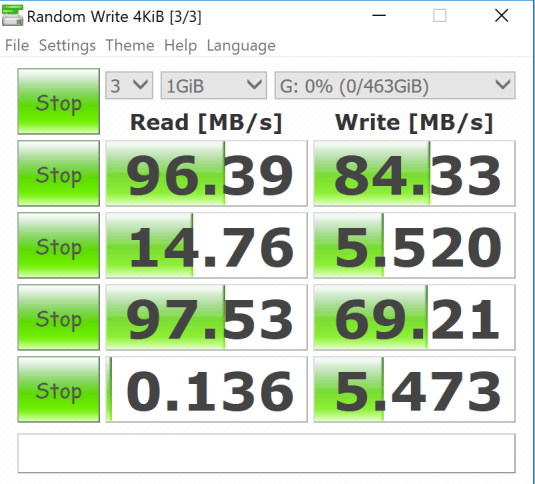 PNY Pro Elite 512GB MicroSD Card Review – Bigger and Faster