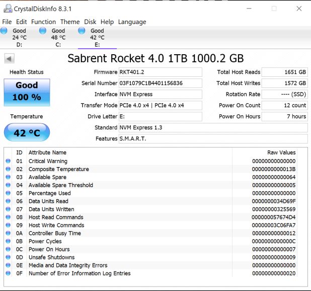 Sabrent Rocket NVMe 4.0 M.2 1TB Review – Speed, Capacity, Warranty, Reputation and an Amazing Price