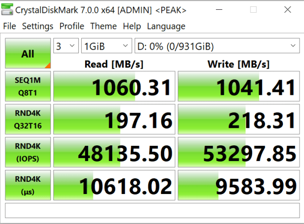 SanDisk Extreme Portable SSD 1TB Review