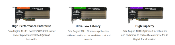 Smart IOPS trình bày SSD Data Engine™ Enterprise NVMe - Flash Memory Summit 2018 Update