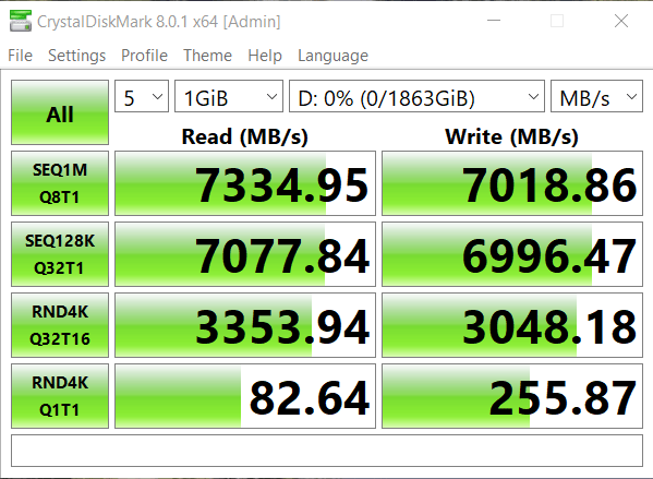SSD Seagate FireCuda 530 Gen 4 – Đặt ra một tiều chuẩn mới về tốc độ à hiệu năng