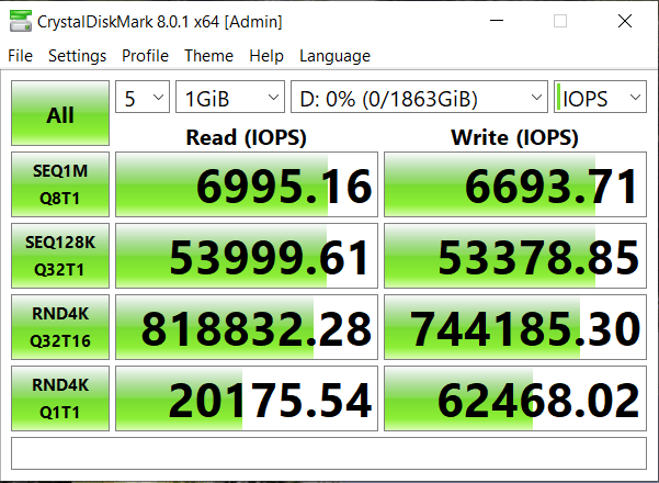 SSD Seagate FireCuda 530 Gen 4 – Đặt ra một tiều chuẩn mới về tốc độ à hiệu năng