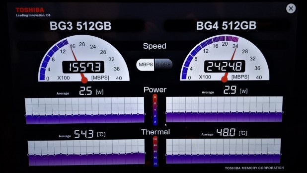 SSD Toshiba BG4 1TB có tốc độ 2.4GB/s Kích thước 1/4 - CES 2019 Update