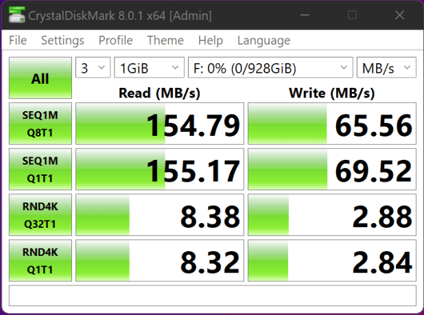 Thẻ Lexar Play 1TB microSD
