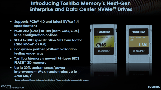 Toshiba Memory thông báo SSD PCIe 4.0 và mô tả về SSD Data Center PCIe 4.0 tại FMS 2019