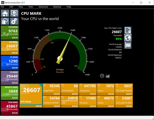 Xây dựng  bộ test TSSDR Z590 Core i9-11900K