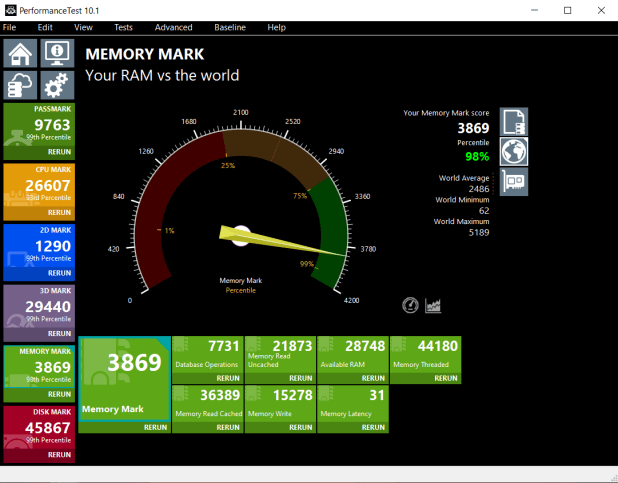 Xây dựng  bộ test TSSDR Z590 Core i9-11900K