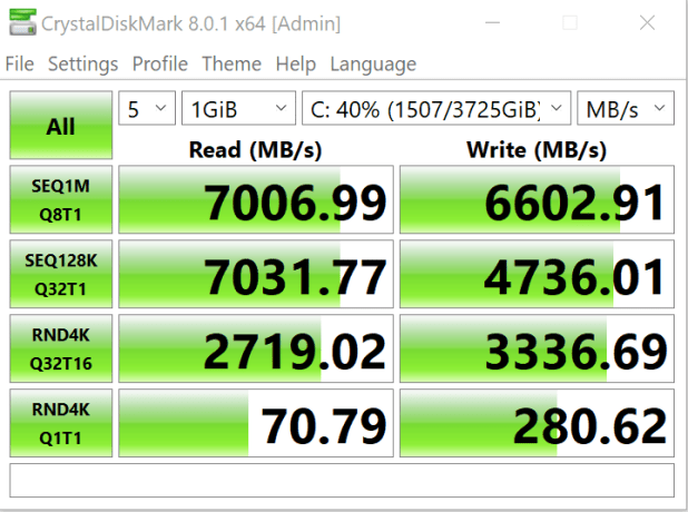 Xây dựng  bộ test TSSDR Z590 Core i9-11900K