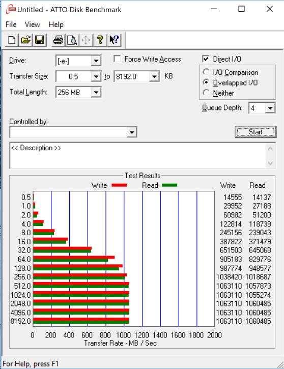 Xem xét adapter JMicron Type-C NVMe SSD , USB 3.1 Gen 2