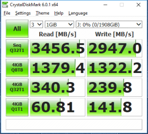 Xem xét bộ điều khiển SSD Silicon Motion SM2262EN Controller