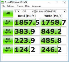 Xem xét bộ điều khiển SSD Silicon Motion SM2262EN Controller