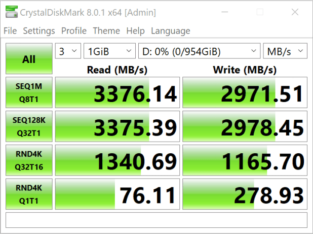Xem xét SSD Lexar NM620 Gen3 NVMe