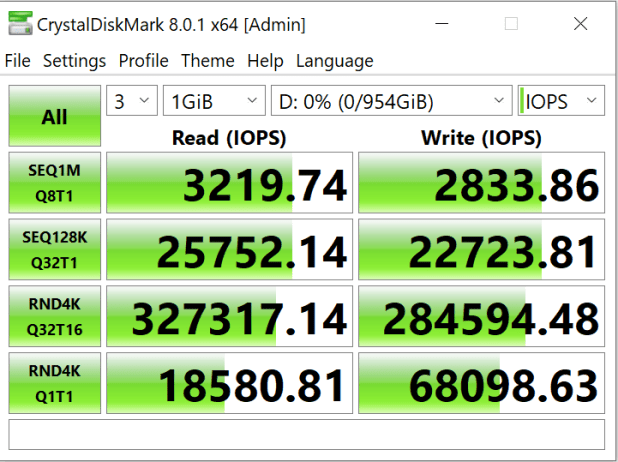 Xem xét SSD Lexar NM620 Gen3 NVMe