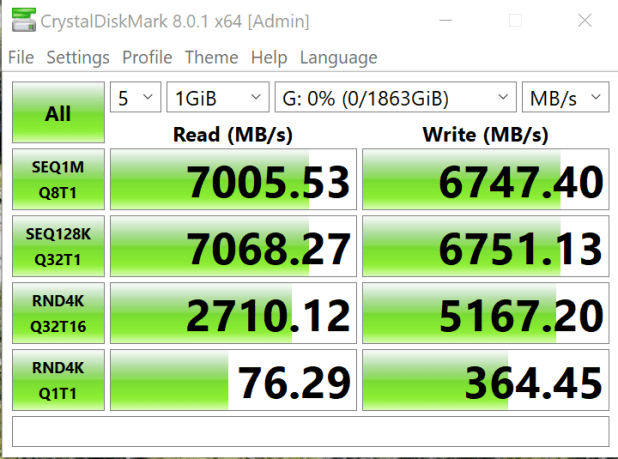 Xem xét SSD Mushkin Gamma Gen 4 2TB , bộ điều khiển Phison E18 SSD