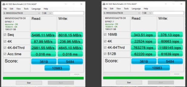 Xem xét SSD Mushkin Gamma Gen 4 2TB , bộ điều khiển Phison E18 SSD