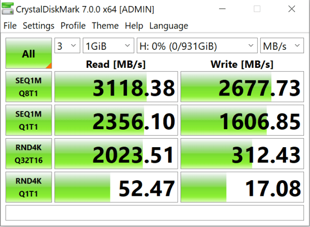 Xem xét SSD WD_Black D50 1TB NVMe Gaming Dock – Unheard of ThunderBolt 3 Performance