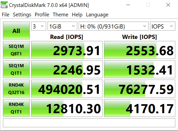 Xem xét SSD WD_Black D50 1TB NVMe Gaming Dock – Unheard of ThunderBolt 3 Performance